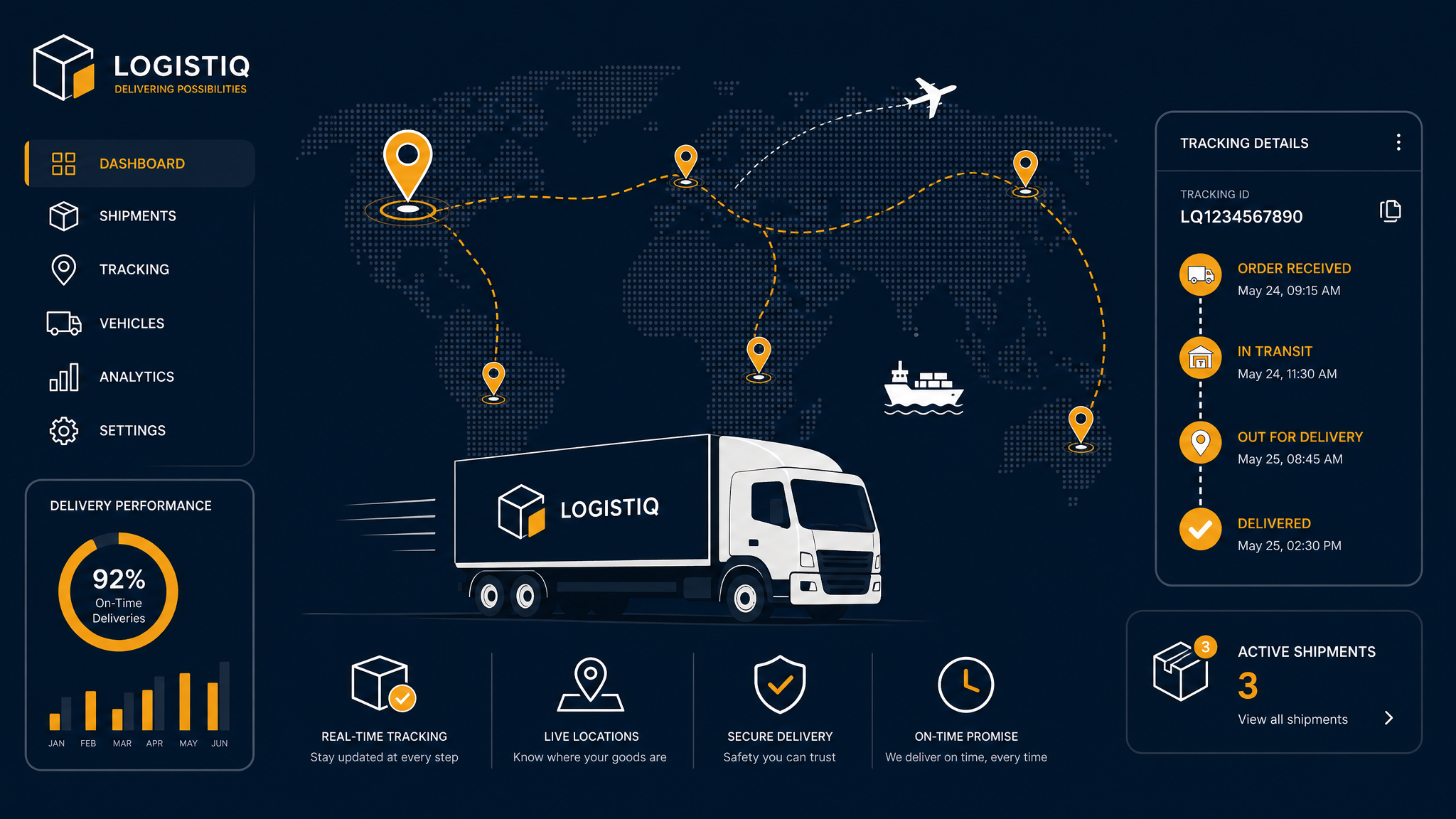 Logística y Delivery